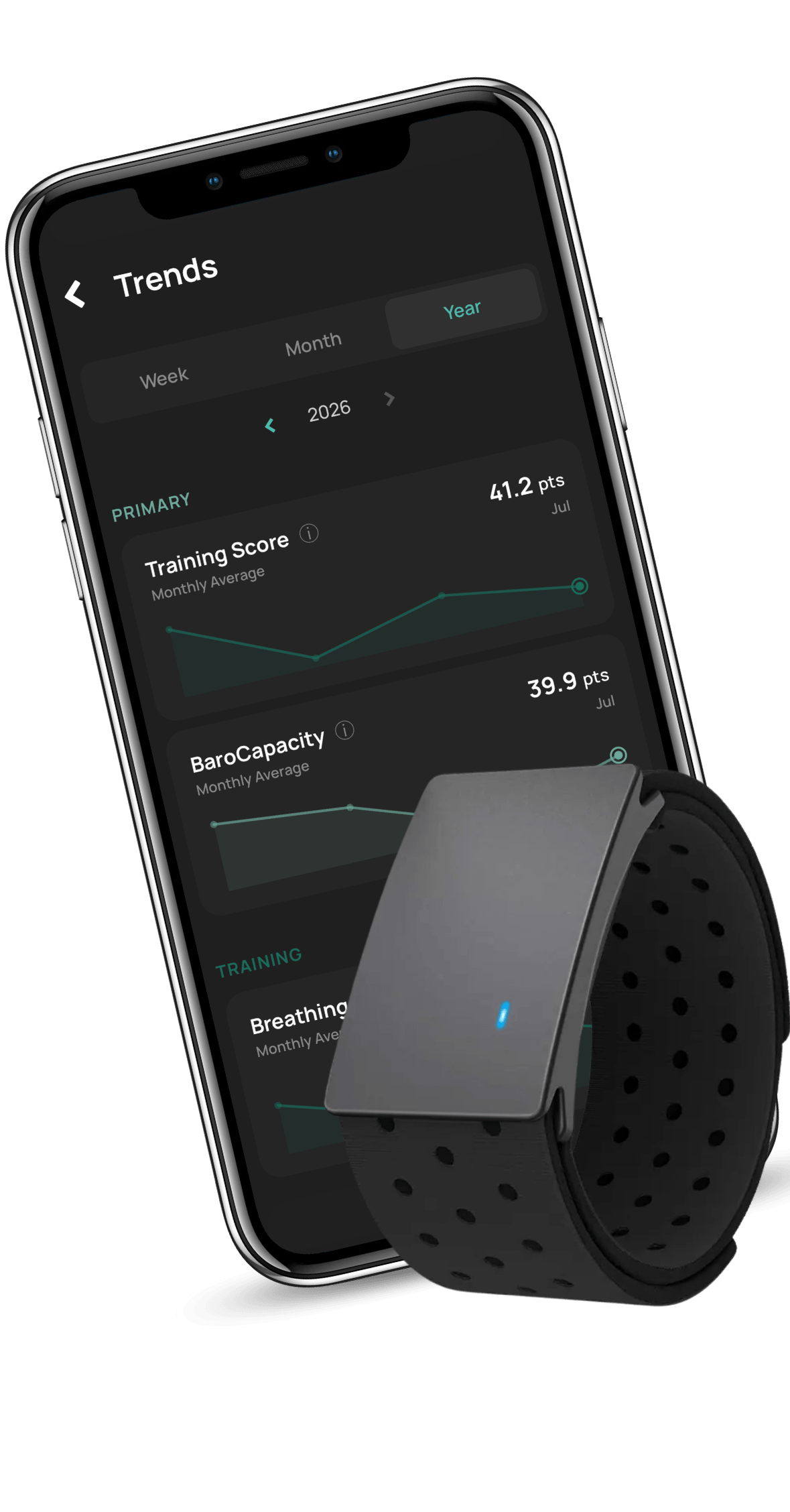 BaroShift Mastery Bundle (365-Day) — armband and app Trends screen showing Training Score and BaroCapacity over time