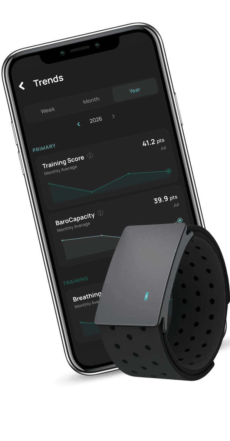 BaroShift armband and app Trends screen — Mastery Starter Bundle (365-day)